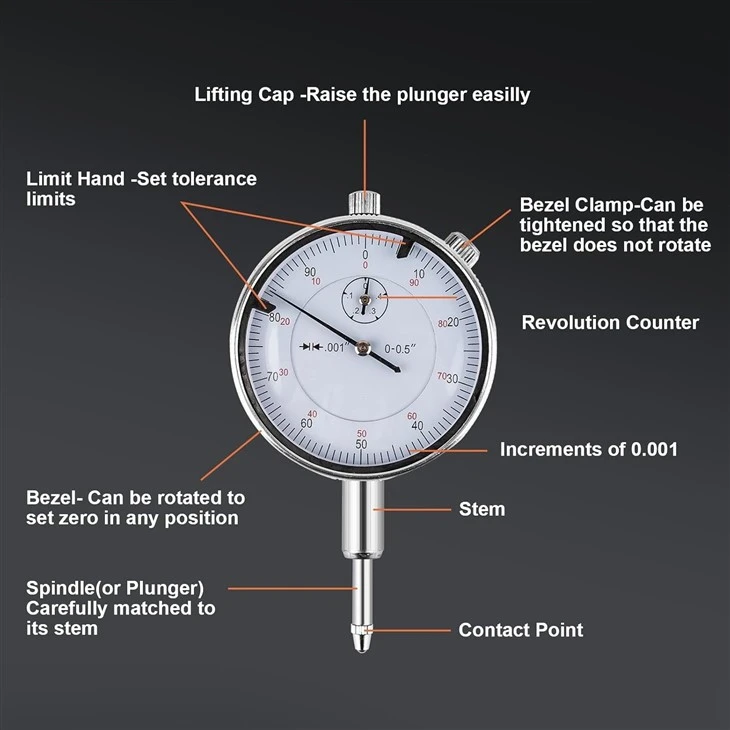 Bore Gage Set factory